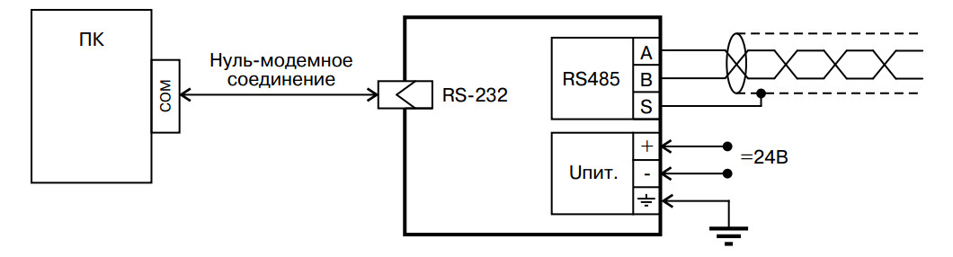 Схема подключения преобразователя интерфейсов МТМ4000F