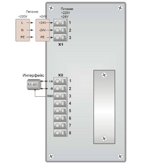 Схема подключения индикатора ИТМ-11ВС