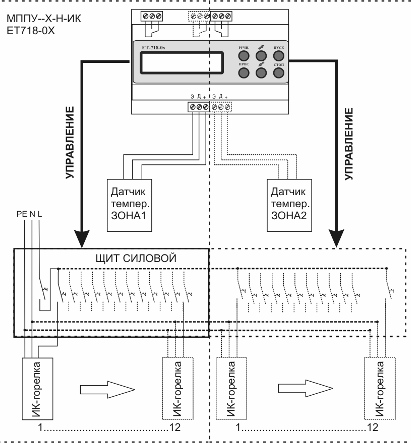 Рис.1. Общая схема подключения модуля ЕТ-718  Рис.1. Общая схема подключения модуля ЕТ-718