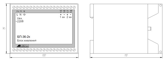 Схема габаритных размеров Блока БП36-2К