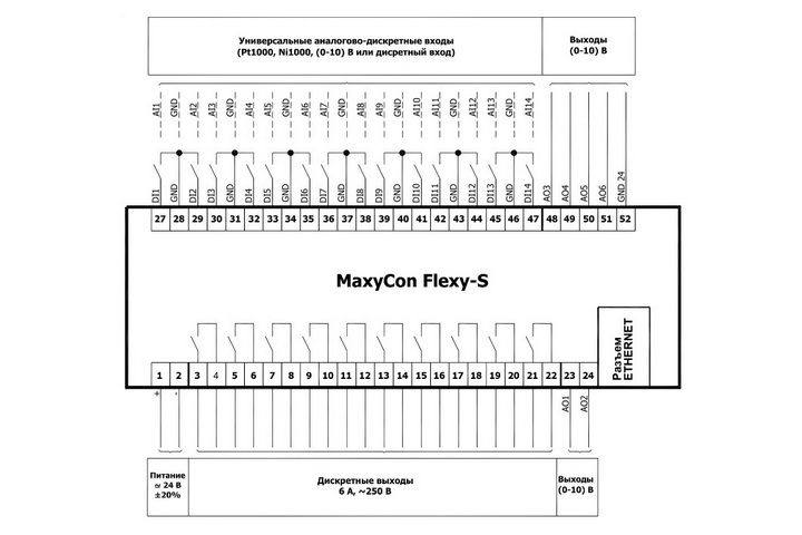 Схема подключения MaxyCon Flexy-S